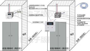 余压传感器每层都需要设置吗？